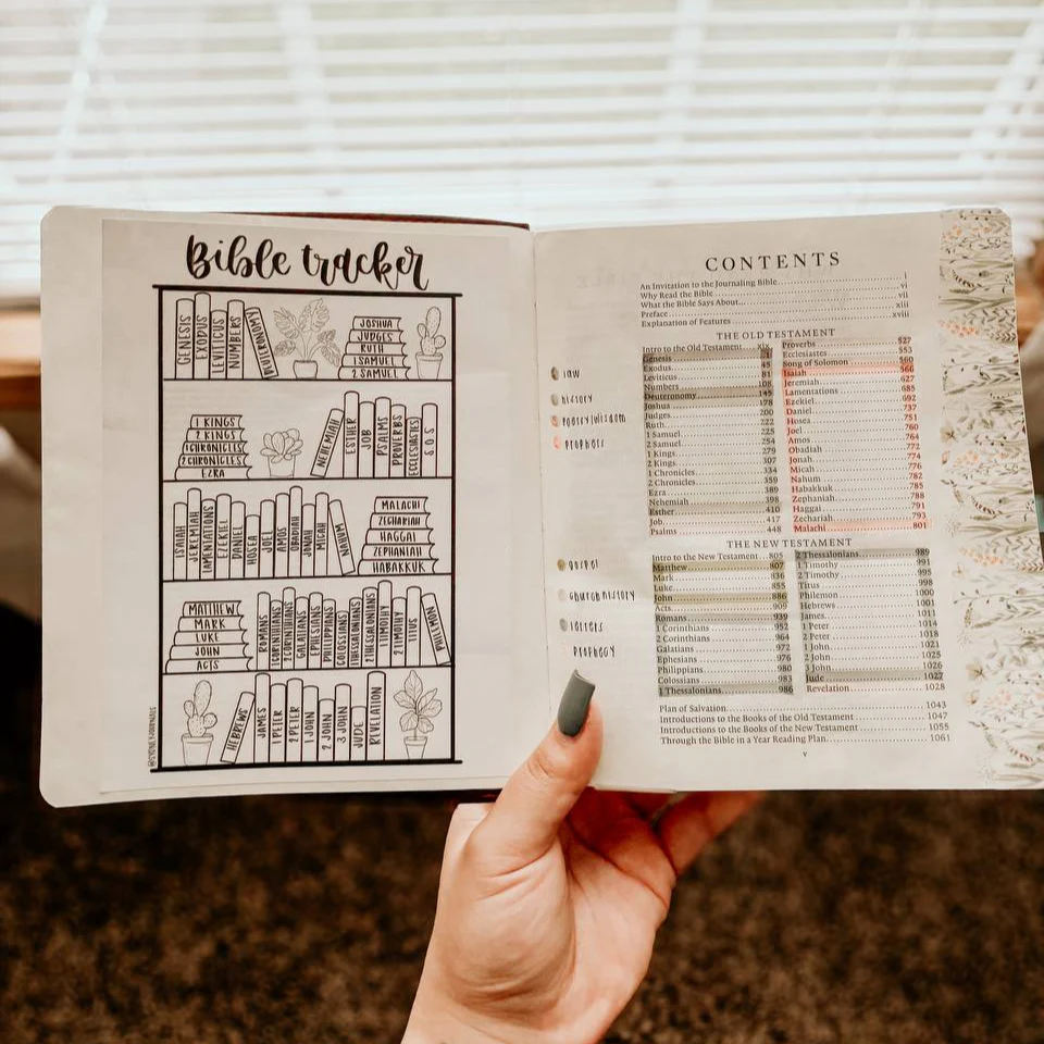 Mr. Pen Bible Reading Tracker Sticker, 5x7 Matte Finish, Color Your Books Visual Milestone for Bible Journaling, Hand Designed - Image 2