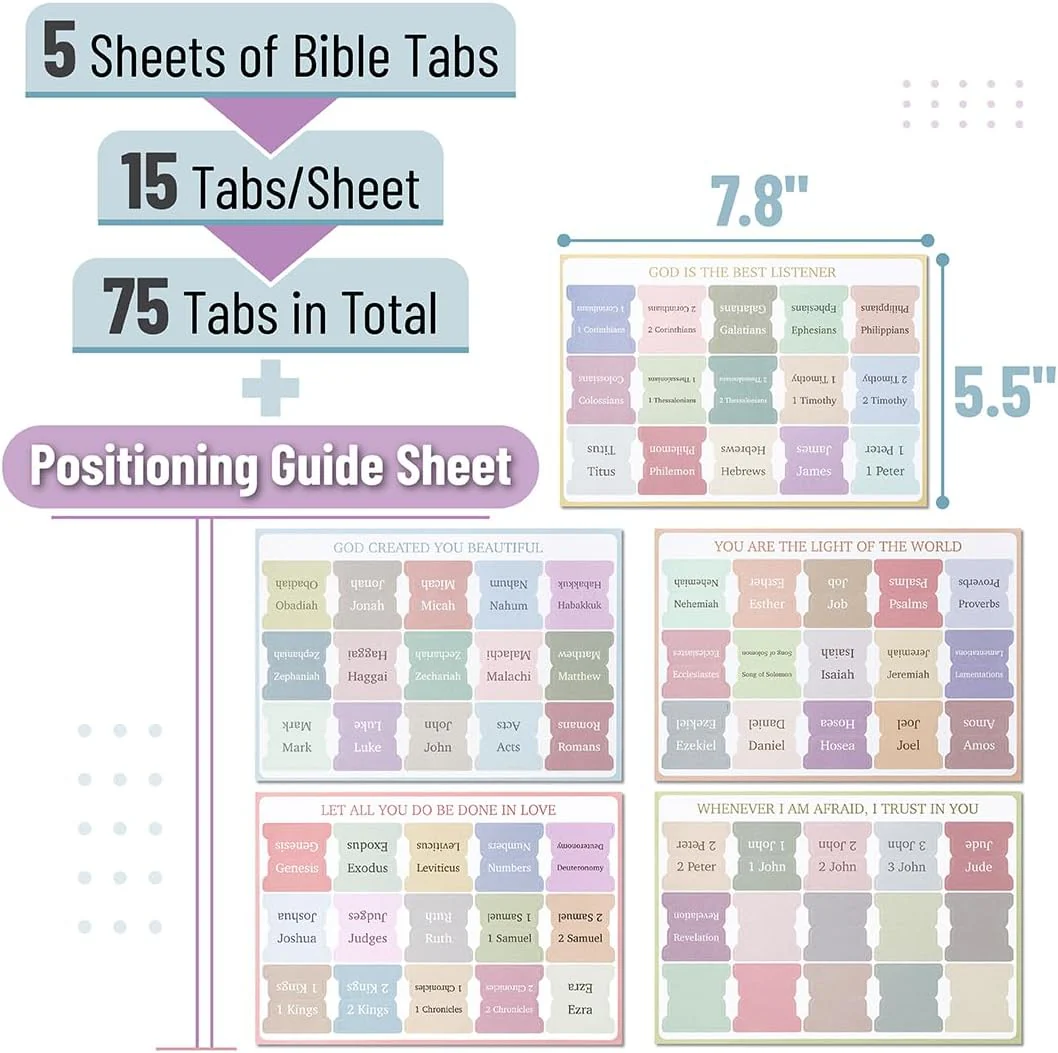 Bible Tabs, 75 Minimal Morandi, Laminated, Easy Apply, Old & New Testament, Neutral Designs - Image 2