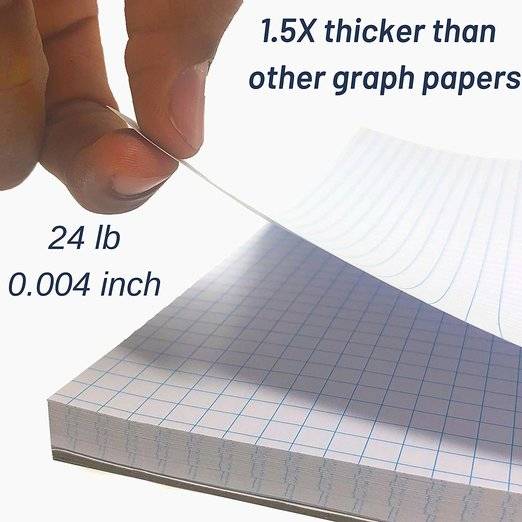 Graph Paper Pad 11x8.5, 5x5 Grid Paper, 3-Hole Punched, 55 Sheets - Image 7